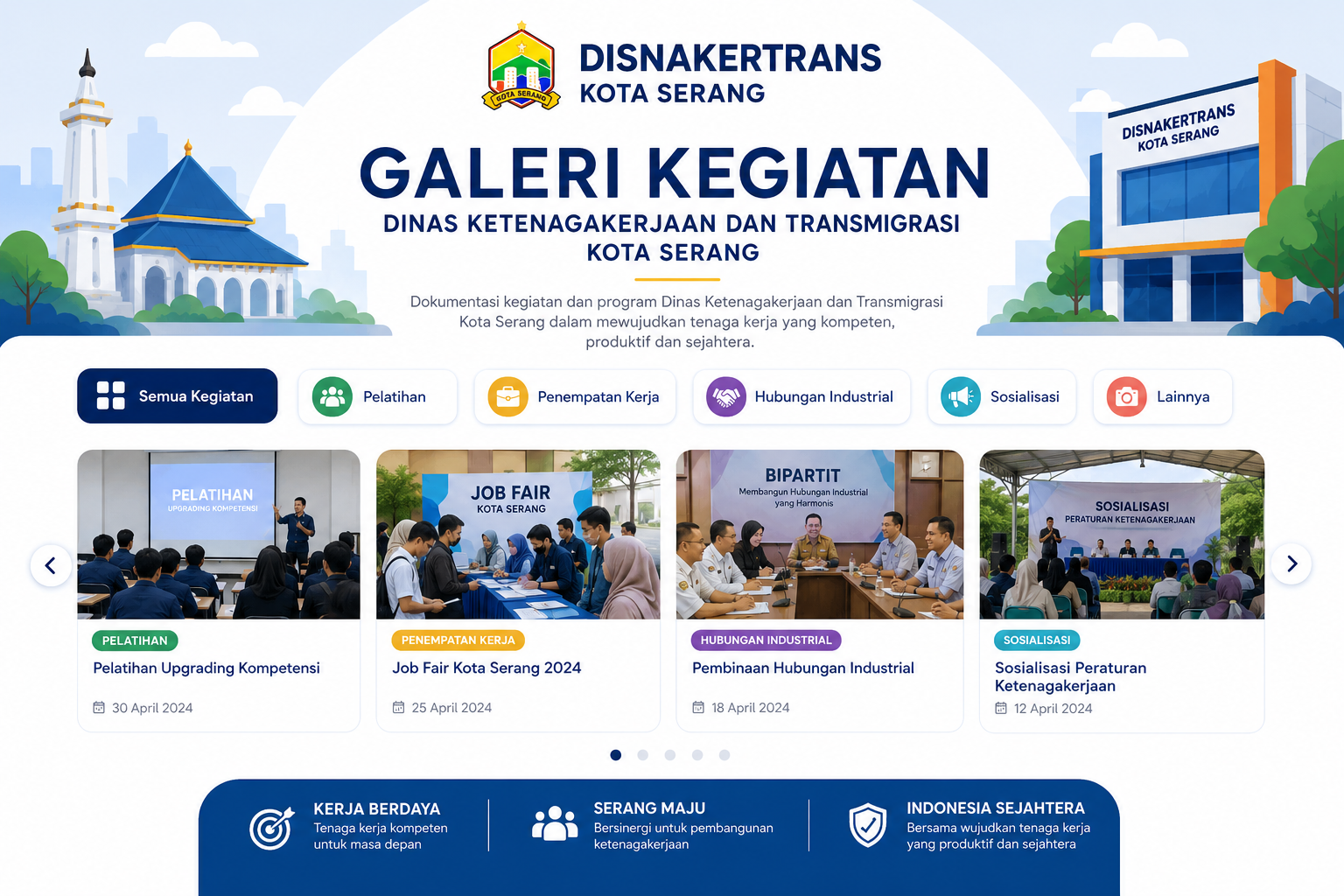 KEGIATAN DINAS